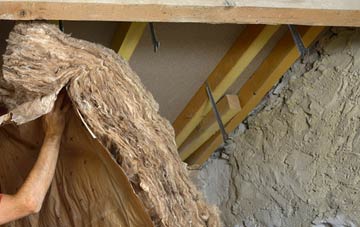 Church pitched roof insulation costs
